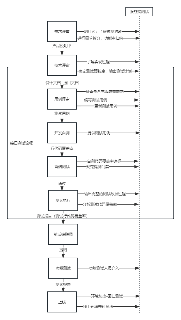 未命名文件-1697167589012